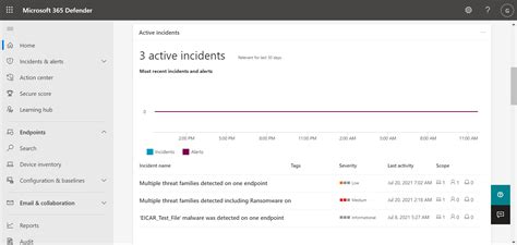 365 defender portal|defender for endpoint portal.